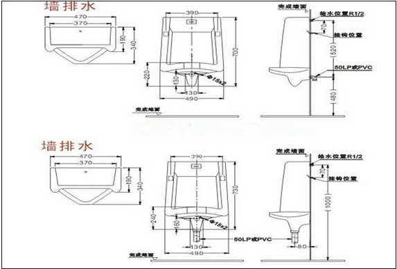 有圖一目了然！小便斗安裝解析