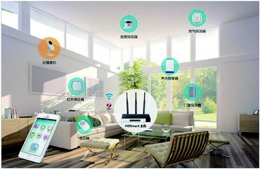 深度剖析中國智能家居行業外冷內熱的現狀