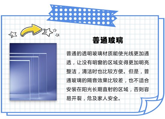 裝修點線面