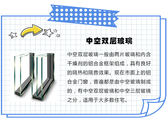 裝修點線面