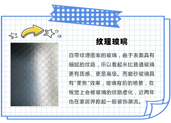 裝修點線面