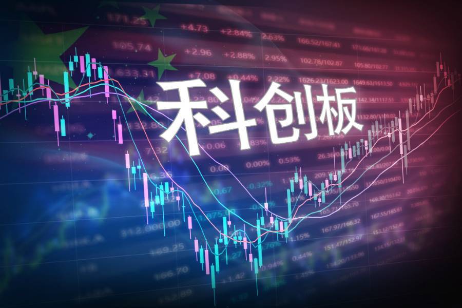 科創板首年財報序幕拉開!10家預增2家預減，嘉必優、祥生醫療年度利潤破億
